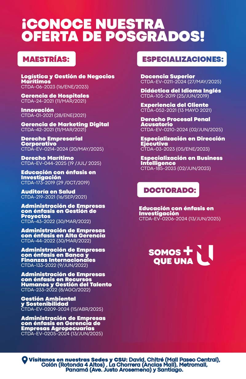 Posgrados U Del Istmo