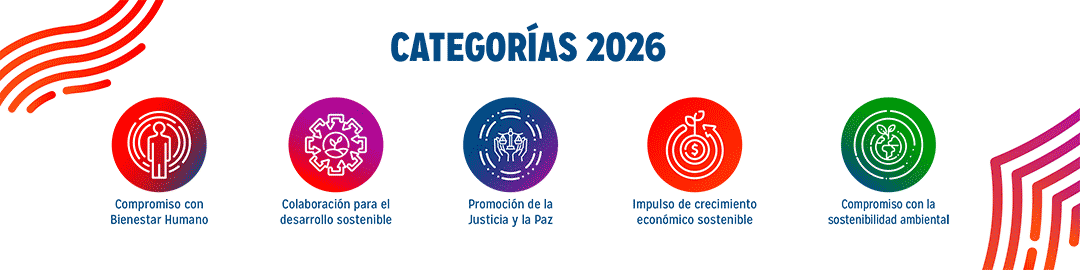 Categorias 2026