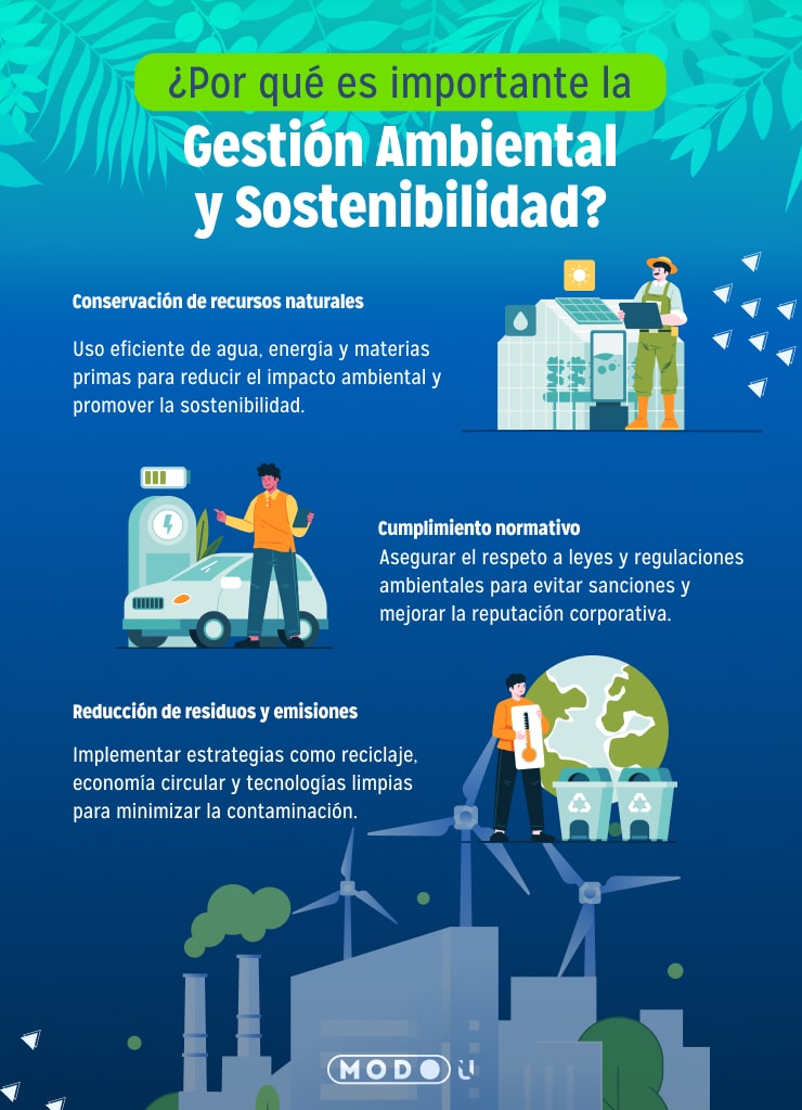 caracteristicas de la gestion ambiental