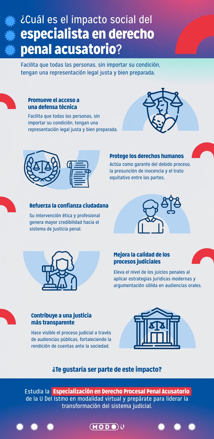 que es el derecho procesal penal