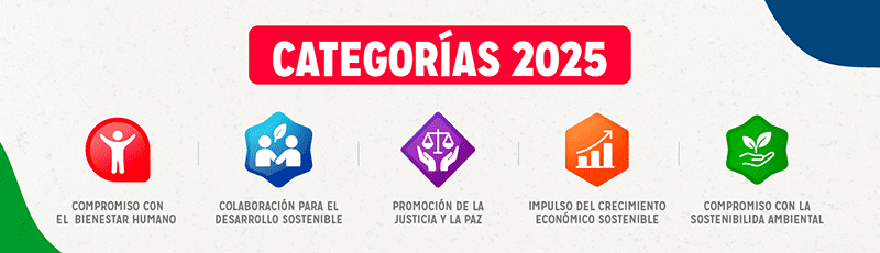 Huellas del Istmo 2025