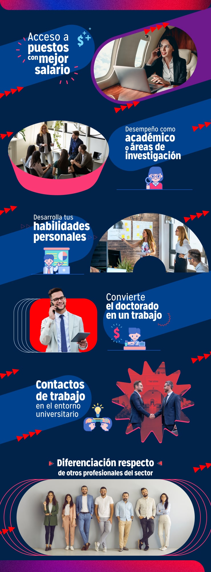 Infografia-administración de empresas panama