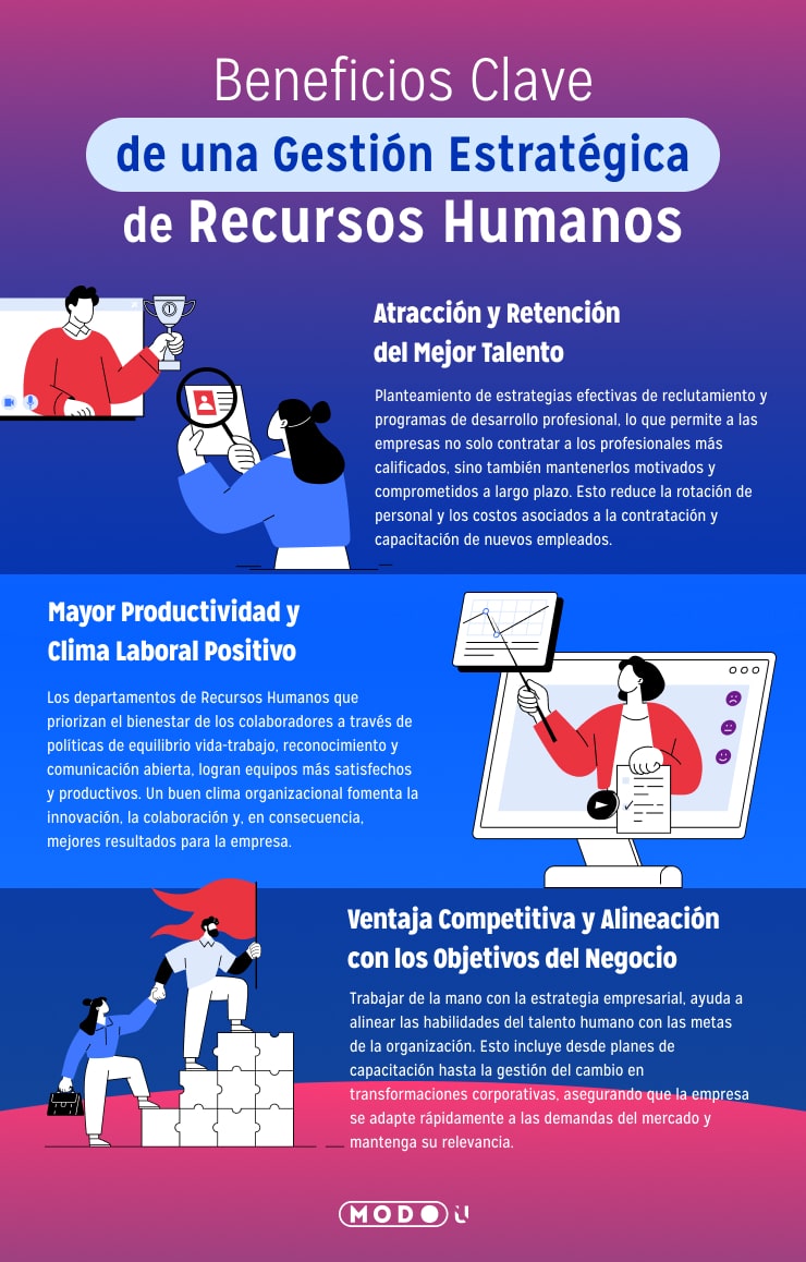 maestria en administracion de empresas