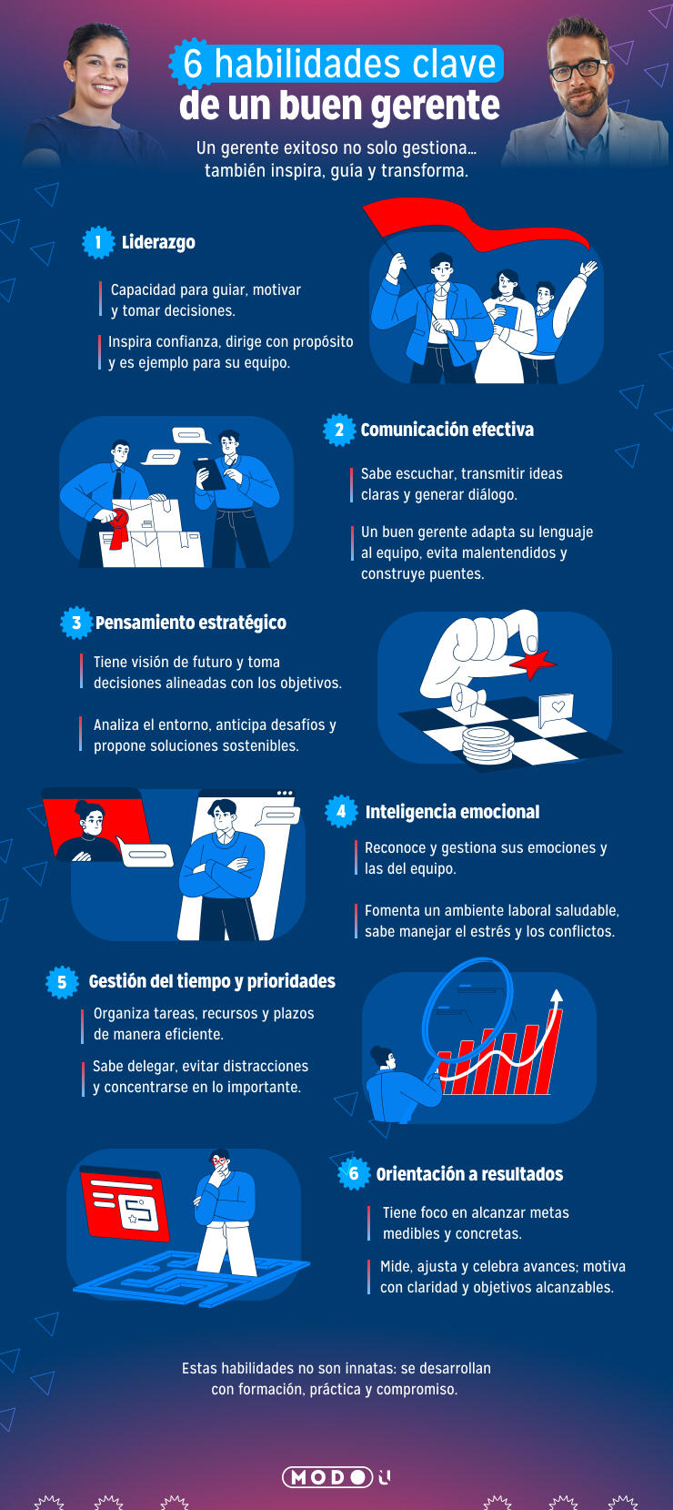 Infografia