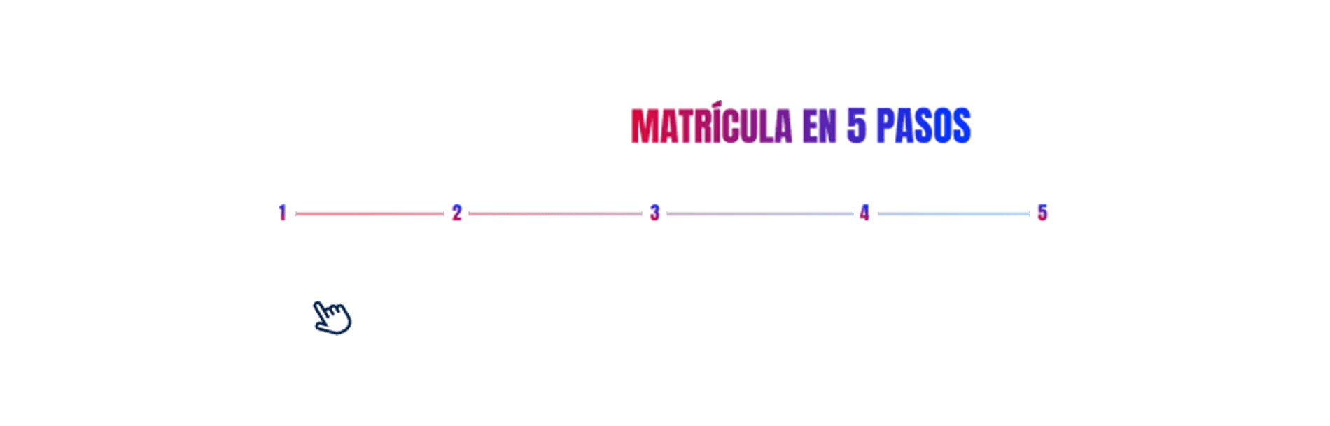 Autogestión de Matrícula