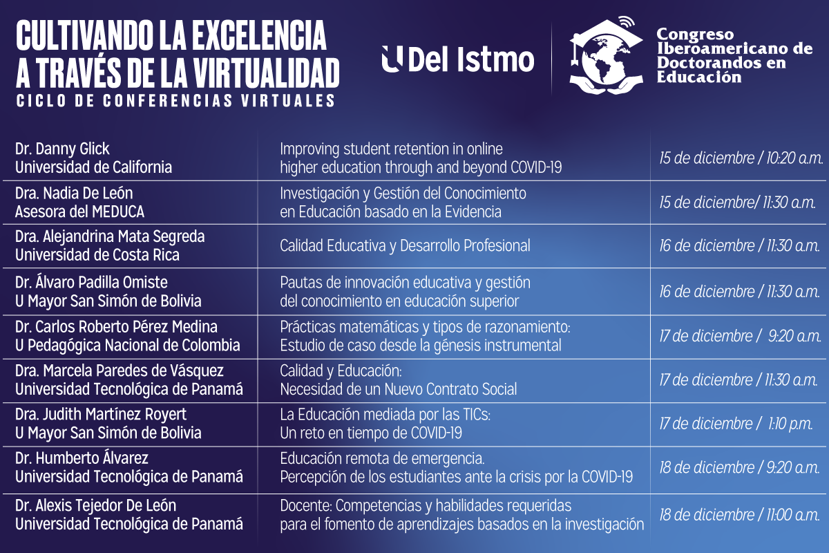  Congreso Iberoamericano de Doctorandos 