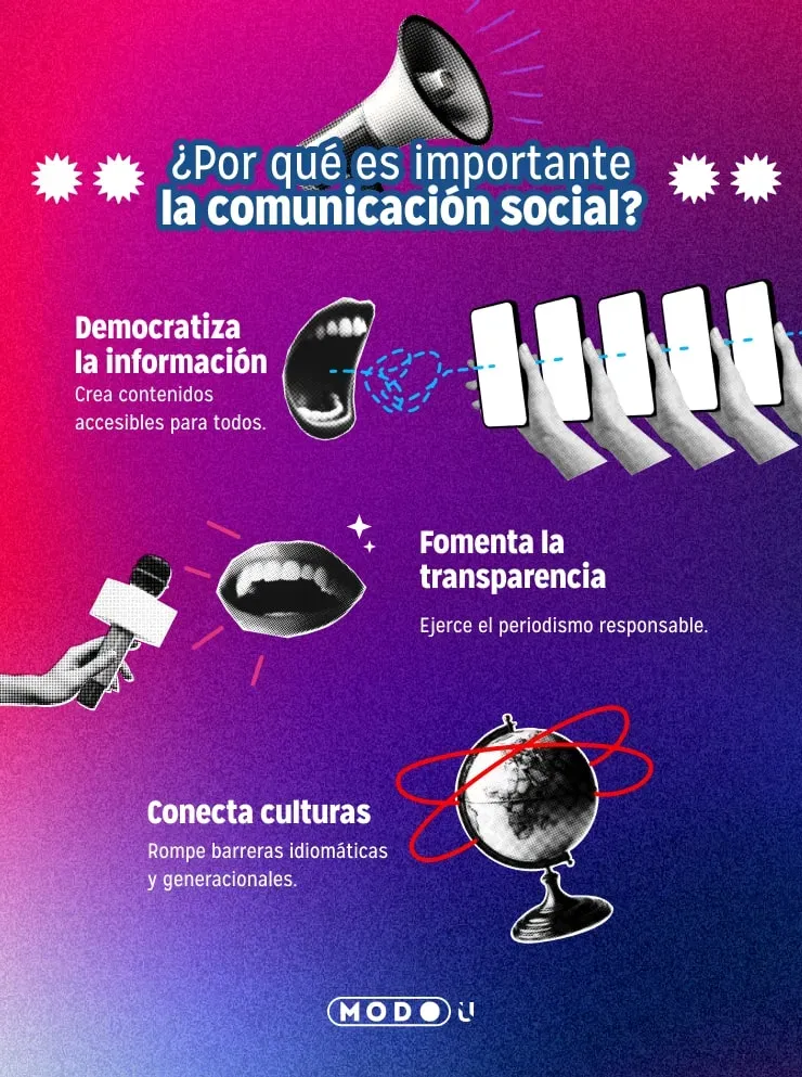 caracteristicas de la comunicacion social