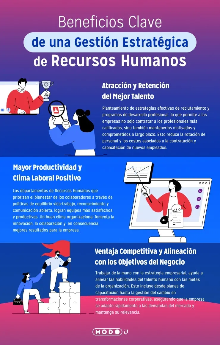 maestria en administracion de empresas